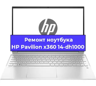 Замена жесткого диска на ноутбуке HP Pavilion x360 14-dh1000 в Новосибирске